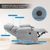 Helios Fabric One Seater Motorised Recliner with Rocking Revolving & Cup Holder in Grey Colour