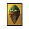 The Castle Decor Success Iceberg Motivational Wall Art 8x12 Inch