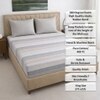 Faye Multicolor Geometric 400 TC Cotton Fitted Super King Size Bedsheet with 2 Pillow Covers – Threads