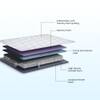Balance Plus -Doctor Recommended, 5 Zone Dual Density Orthopedic Support layer, Euro Top Memory Foam Mattress (72 x 70 in, 8 Inches)