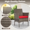 Carry Bird Wicker Patio Furniture Accessorie 4 Seater Sets In Grey And Red Colour