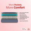 Zone Magno Pocket Pro Spring Mattress