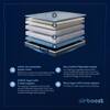 Duroflex Duropedic Airboost 68 AI Pro Dual Firm Orthopedic Mattress Single 78x30x8