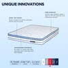 Posture Perfect - Doctor Recommended 5 Zone Dual Density Orthopedic Support layer 3 Zone Pocket Spring Mattress with Euro Top (78 x 48 in, 8 Inches)