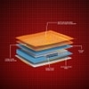 Propel 3 Zoned NRG Layer Medium Firm Pocket Spring Mattress with Zero Motion Transfer (72 x 36 in, 7 Inches)