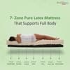 Nirvana Bamboo Fabric with Herb Fresh Technology 7 Zone 8 Inch Single Latex Foam Mattress L x W 72 inch x42 inch