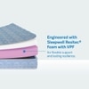 Sleepwell Dual Comfort Reversible Mattress Soft and Firm Resitec Foam Double 72x47x5 Inch