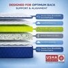 Back Master With Nff Tech (75 x 35 in, 4 inches)