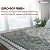 Sleepwell Ortho Pro Spring, Euro Top Finish, 3-zone pocket 8 inch Queen Pocket Spring Mattress (L x W: 75 inch x 66 inch)