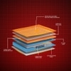 Propel Plus 3 Zoned NRG Layer Medium Firm Pocket Spring Mattress with Zero Motion Transfer & Euro Top (84 x 60 in, 8 Inches)