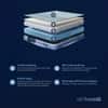 Duroflex Duropedic Airboost 36 Firm Orthopedic Mattress Single 75x30x6