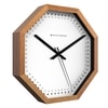 Dot IndicesMinimal Wall Clock