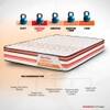 Propel Plus 3 Zoned NRG Layer Medium Firm Pocket Spring Mattress with Zero Motion Transfer & Euro Top (75 x 60 in, 8 Inches)