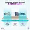 Relaxgrid with High Density  Mattress (72 x 60 in, 6 Inches)
