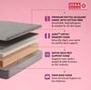 Aero Ortho Memory Spine Alignment Queen Size Mattress (Mattress Thickness: 8 Inches, Mattress Dimensions: 72 x 66 in)