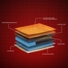 Boltt 3 Zoned NRG Layer Medium Firm Bonnell Spring Mattress with Extra Air Circulation and Coolness (75 x 70 in, 7 Inches)