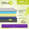 Imperious Orthopedic Memory Foam Mattress