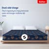 Kurlon Easystar Mattress 4 inch Single PU Foam Mattress (L x W: 72 inch x 36 inch)