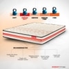 Propel 3 Zoned NRG Layer Medium Firm Pocket Spring Mattress with Zero Motion Transfer (78 x 66 in, 7 Inches)