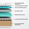 Aero Cool Gel with posture Control Tech King Size Mattress (84 x 70 in, 4 Inches)