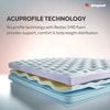Sleepwell Ortho Pro Foam Acuprofile Resitic High-Resilience (HR) Medium Firm Impression Memory Foam Single Size Mattress (Thickness: 6 Inches, Dimensions: 72 X 35 Inches)