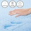 Dreamer Orthopaedic Memory Foam Dual Comfort Mattress (78 x 36 in, 4 Inches)