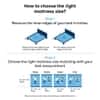 Duroflex Duropedic LiveIn Airboost 28 Medium Firm Orthopedic Mattress King 72x72x8