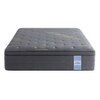Dreamer Bonnel Euro Top Memory Foam High Density (HD) Foam Mattress (75 x 72 in, 8 Inches)