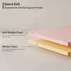 Sleepwell My Mattress Soft High-Resilience (HR) Foam Soft High Density (HD) Foam Queen Size (Thickness: 6 Inches, Dimensions: 75 X 60 Inches)