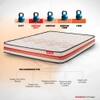 Boltt 3 Zoned NRG Layer Medium Firm Bonnell Spring Mattress with Extra Air Circulation and Coolness (72 x 70 in, 7 Inches)
