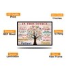 The Castle Decor Motivational Quote Wall Art Frame Office Decor 20x30 Inch Style 1