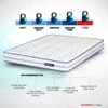 Back Magic - Doctor Recommended 5 Zone Dual Density Orthopedic Support layer High Density Coir Mattress for Firm Back Support (72 x 60 in, 6 Inches)