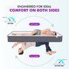 Orthopedic Dual Comfort - Hard & Soft High Resilience Foam Mattress