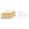 Essential Coir Single Mattress (Mattress Thickness : 4 Inches, Mattress Dimensions : 78 x 36 in)