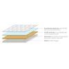Aer Latex with Memory Foam Queen Size Mattress (Mattress Thickness : 8 Inches, Mattress Dimensions : 78 x 60 in)