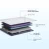 Balance Plus -Doctor Recommended, 5 Zone Dual Density Orthopedic Support layer, Euro Top Memory Foam Mattress (78 x 66 in, 8 Inches)