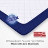 Back Master With Nff Tech (72 x 30 in, 6 inches)