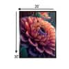 Garden Flowers Bloom Floral Canvas Wall Prints Canvas Wall Prints Set of 1 Multicolor Matte