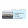 Relax Pillow Top With ISPT Technology 8 Inch Queen Size Hybrid Memory Foam and Pocket Spring Mattress (72X66 Inches), No Partner Disturbance, SoftRelax Comfort, with PU Foam