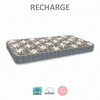 Recharge Orthopedic With Rebotech Technology 4.5 Inch Single Size Bonded Foam Mattress (81X35 Inches) Double-Sided Quilted, Premium Knitted Fabric