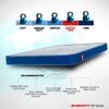 LiveIn Duropedic - Orthopedic Certified Memory Foam Mattress (75 x 72 in, 6 Inches)