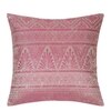 Set Of 5 Jacquard Square Cushion Covers