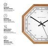 An Octagon of Time Wooden Wall Clock