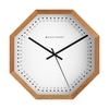 Dot IndicesMinimal Wall Clock