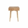 Scandinavian Loftus Writing Desk Natural Wood Finish