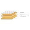 Theramedic Coir & Foam King Size Mattress (Mattress Thickness : 6 Inches, Mattress Dimensions : 78 x 72 in)