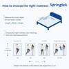 Springtek Waterproof Mattress Protector Premium Cotton Mattress Bed  Cover78x36 in Grey