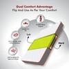 Dual Comfort - Hard & Soft 7 Pressure Zone Layer Mattress