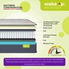 Luxuriate Hybrid Pocket Spring Mattress (84 x 30 in, 10 Inches)