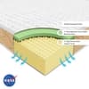 Premium Orthopedic Memory Foam Mattress